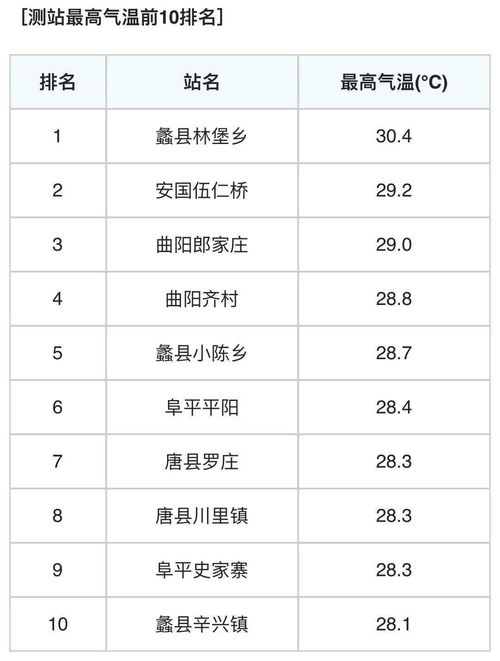 寻找16s518雨水口图集第18页