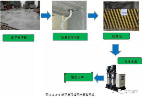 16s518雨水口图集pdf版