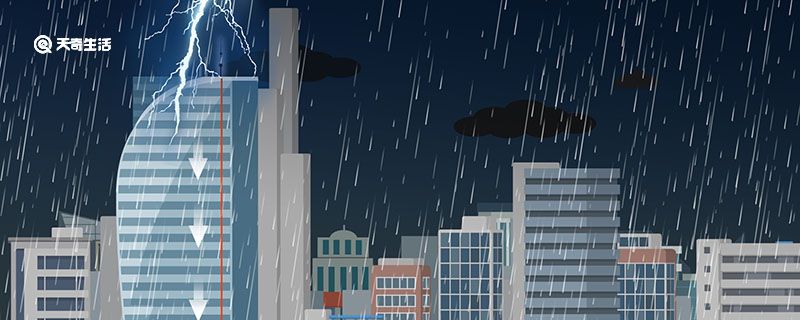 下雨前为什么会打雷
